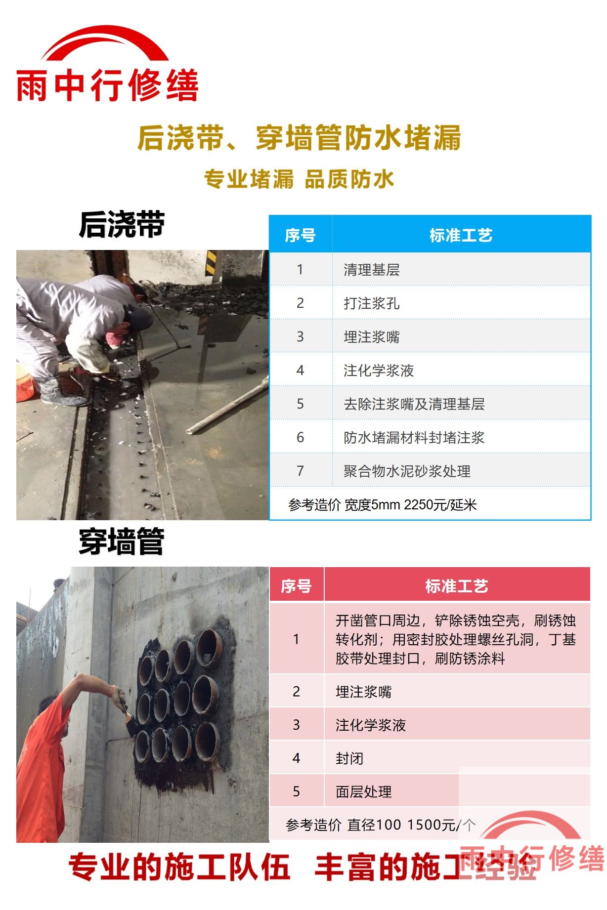 鄂州隧道堵漏加固